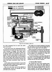 09 1958 Buick Shop Manual - Steering_17.jpg